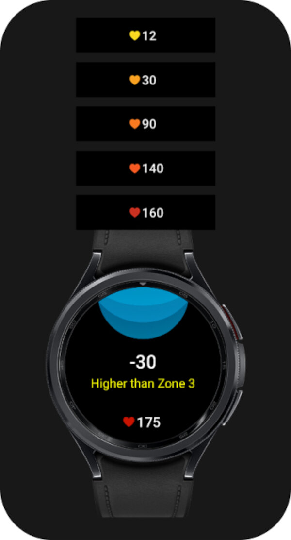 Smartwatch Samsung Galaxy Watch 6 Classic BT 47mm R960 czarny pokazane poziomy intensywności treningu