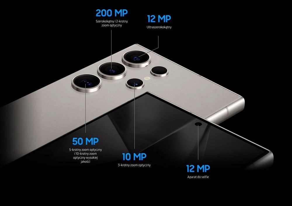 Smartfon Samsung Galaxy S24 Ultra grafika przedstawia zbliżenie na aparaty smartfona